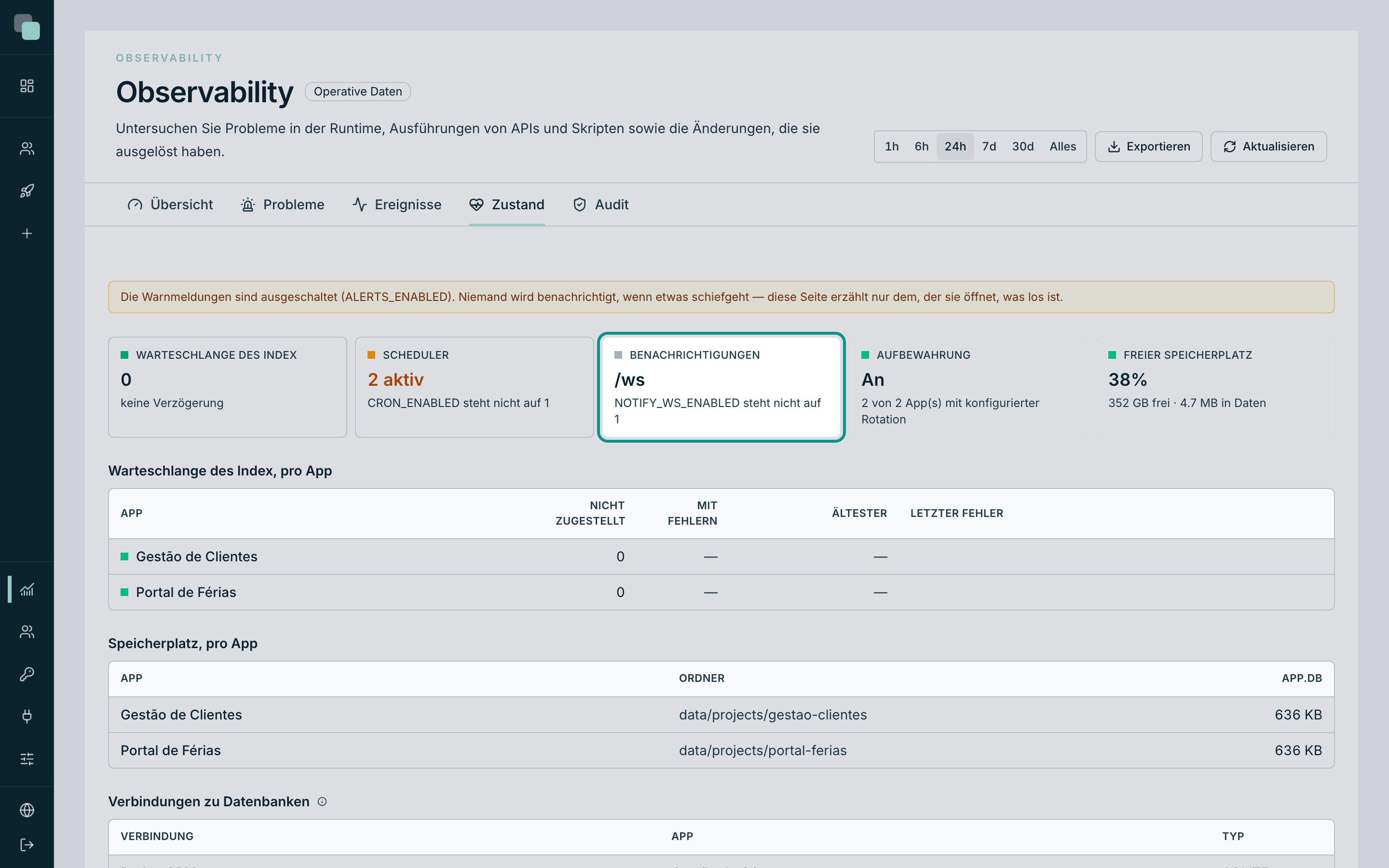 Die Karte Benachrichtigungen im Abschnitt Zustand der Observability