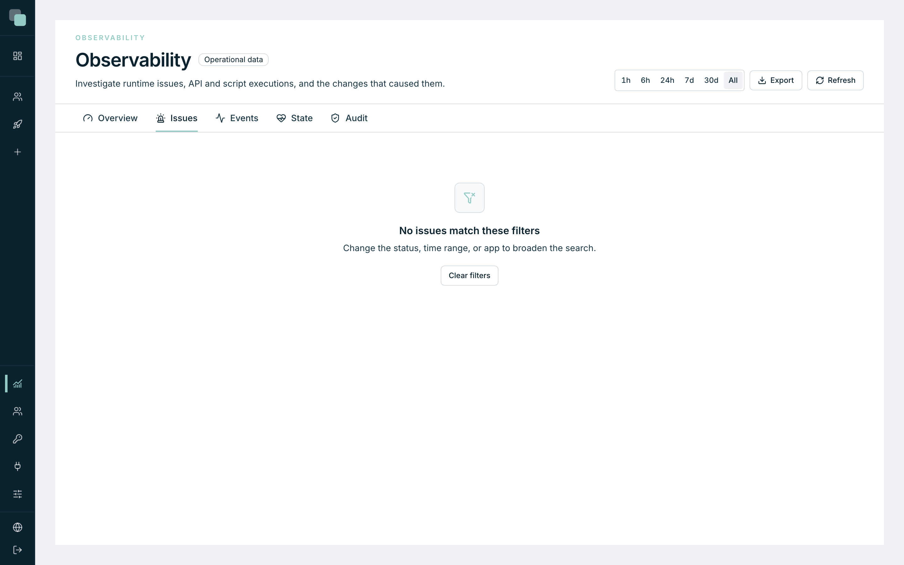 The Issues section of the Observability — on this demo installation, none left to resolve