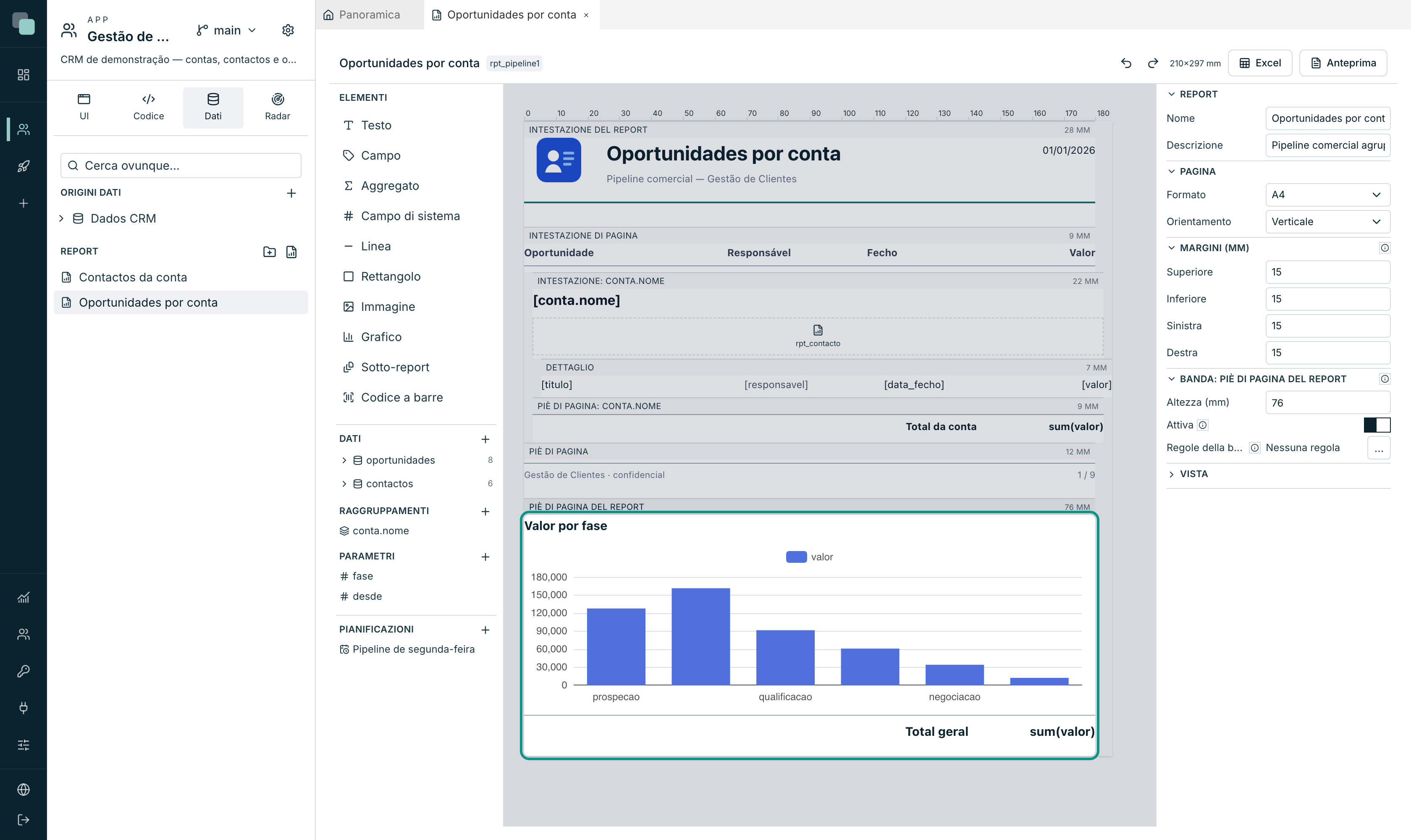 Il piè di pagina del report con il grafico e il totale generale