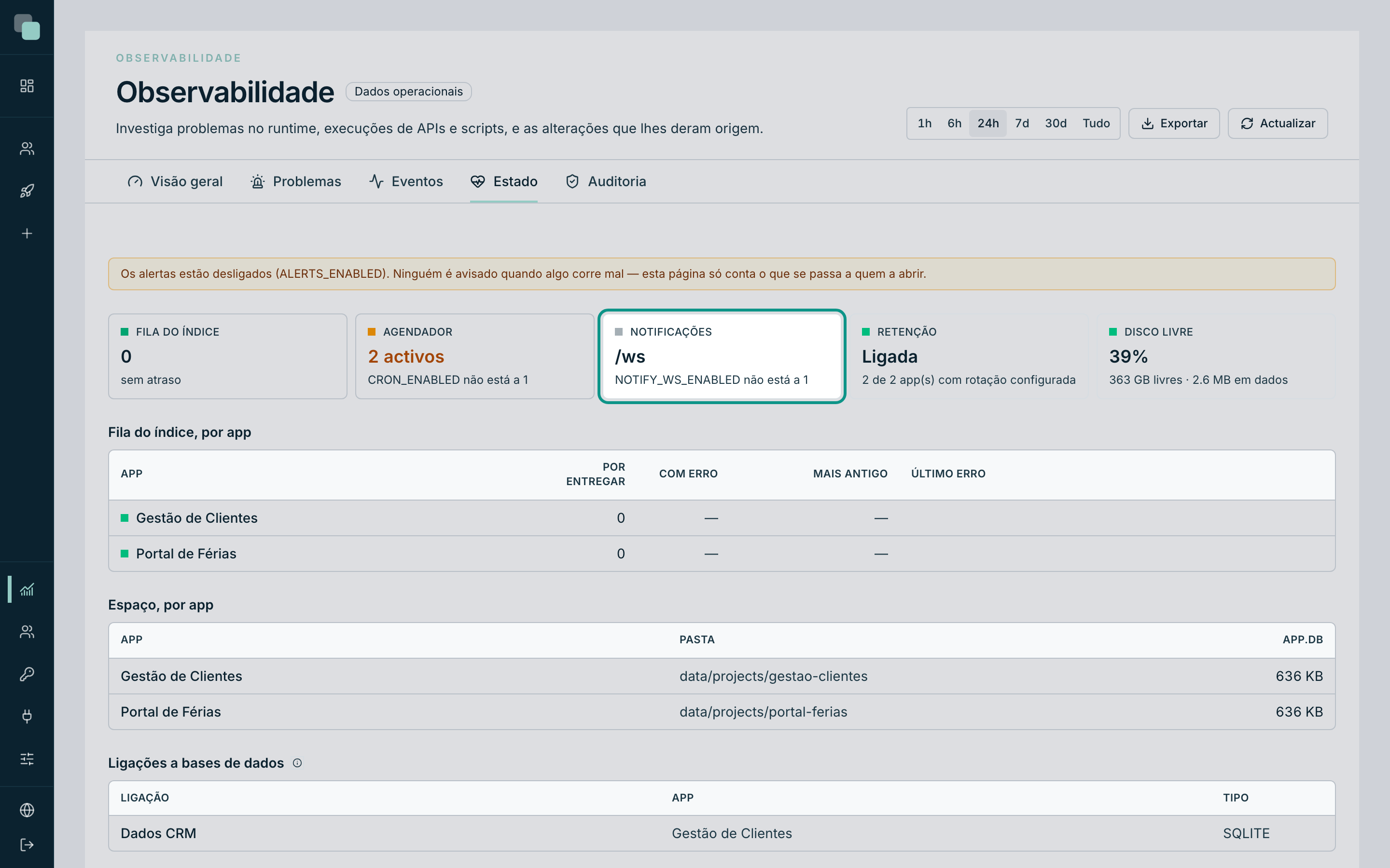 O cartão Notificações na secção Estado da Observabilidade