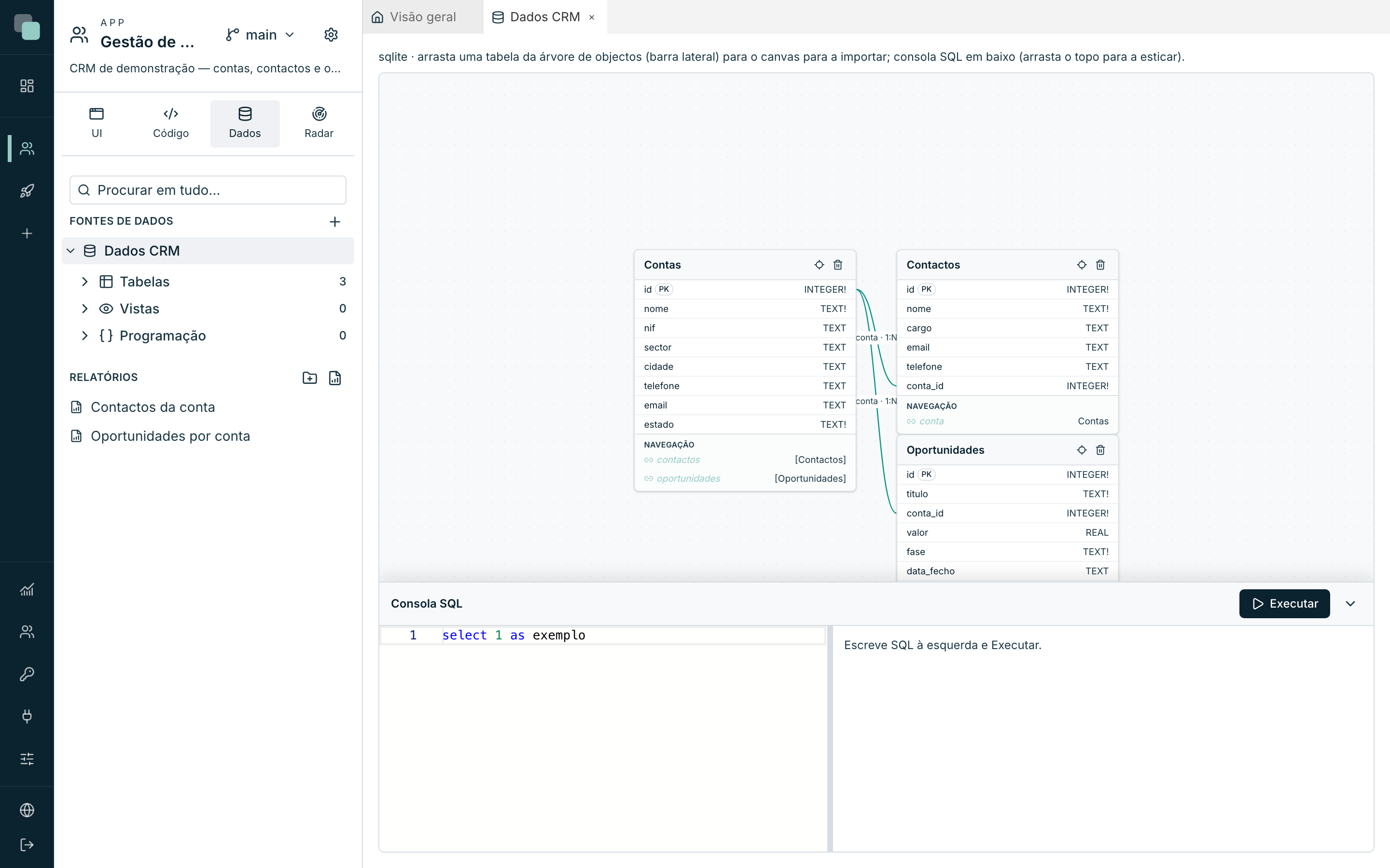 A consola SQL, por baixo do modelo: escreve-se à esquerda, Executar corre, e o resultado aparece à direita.