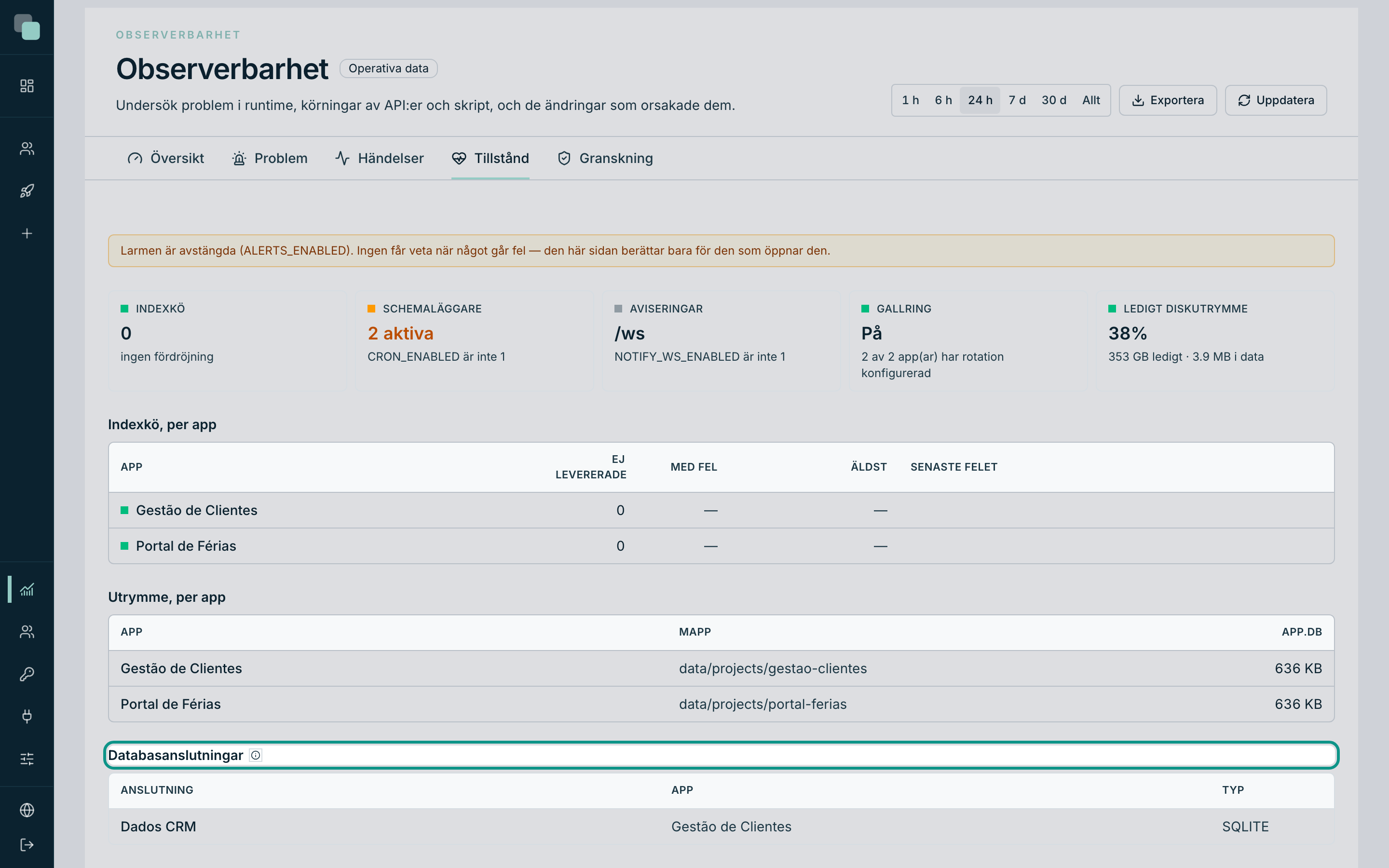 Avsnittet Databasanslutningar i Radars tillstånd